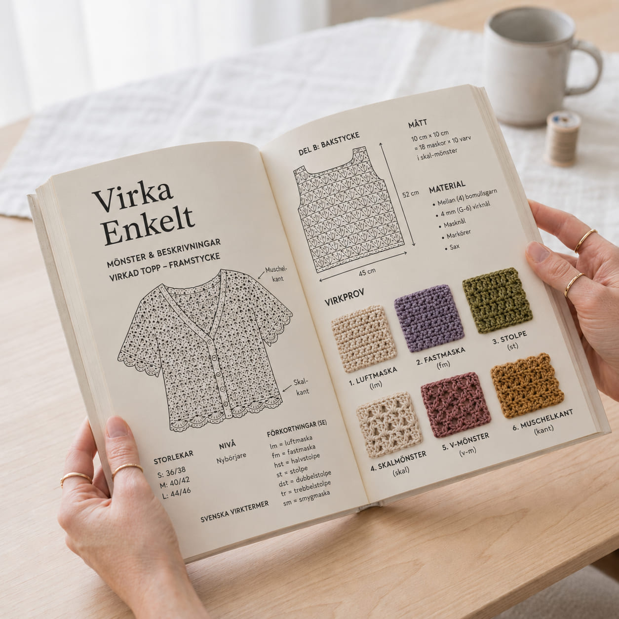 Inuti virkboken